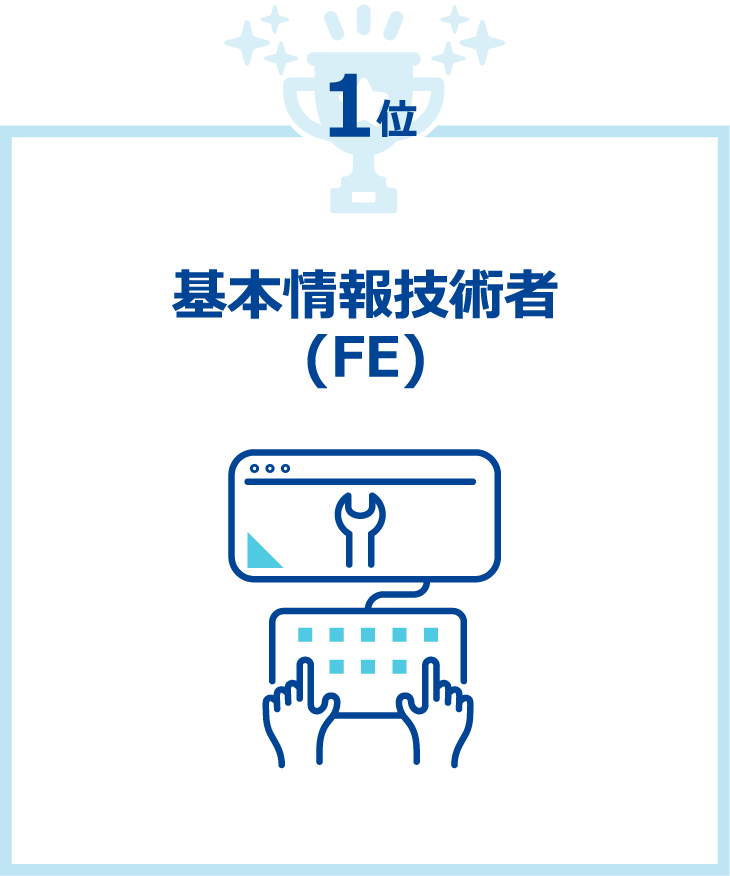 第1位は、基本情報技術者(FE)です。