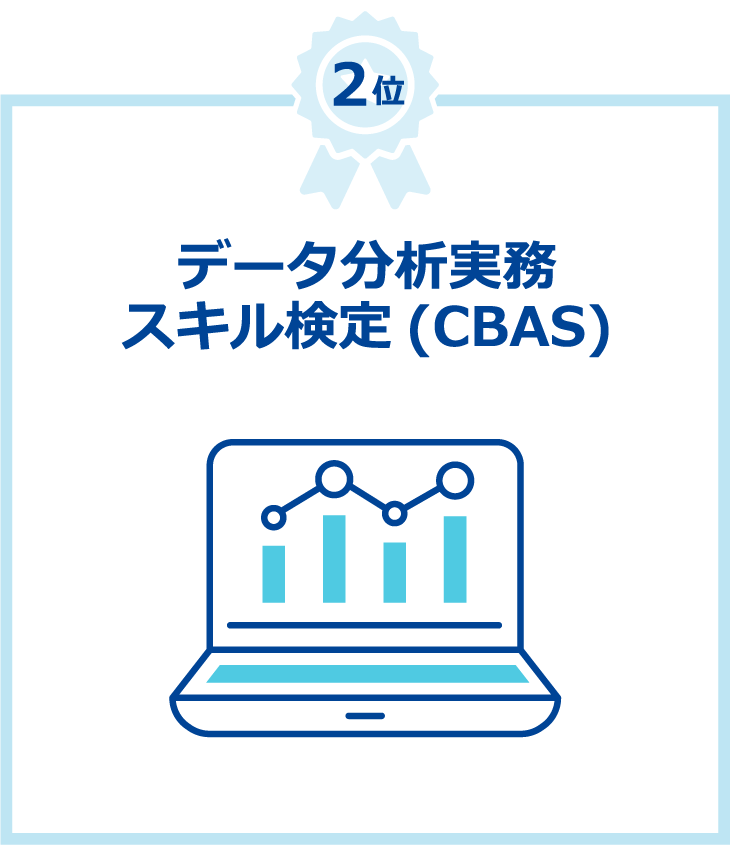 第2位は、データ分析実務スキル検定(CBAS)です。