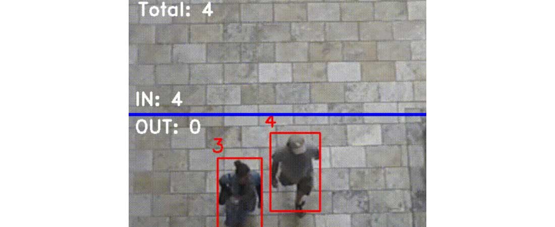 人をカウントしているカメラが撮影した映像写真