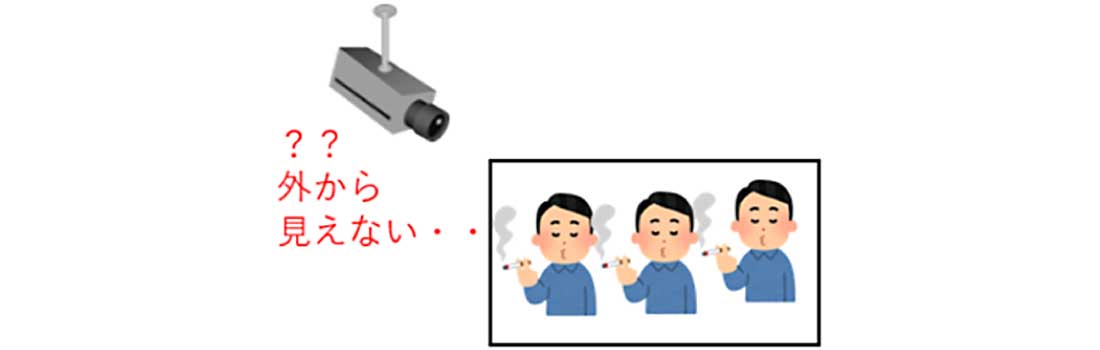 喫煙室内の様子がわからないという問題を表す図
