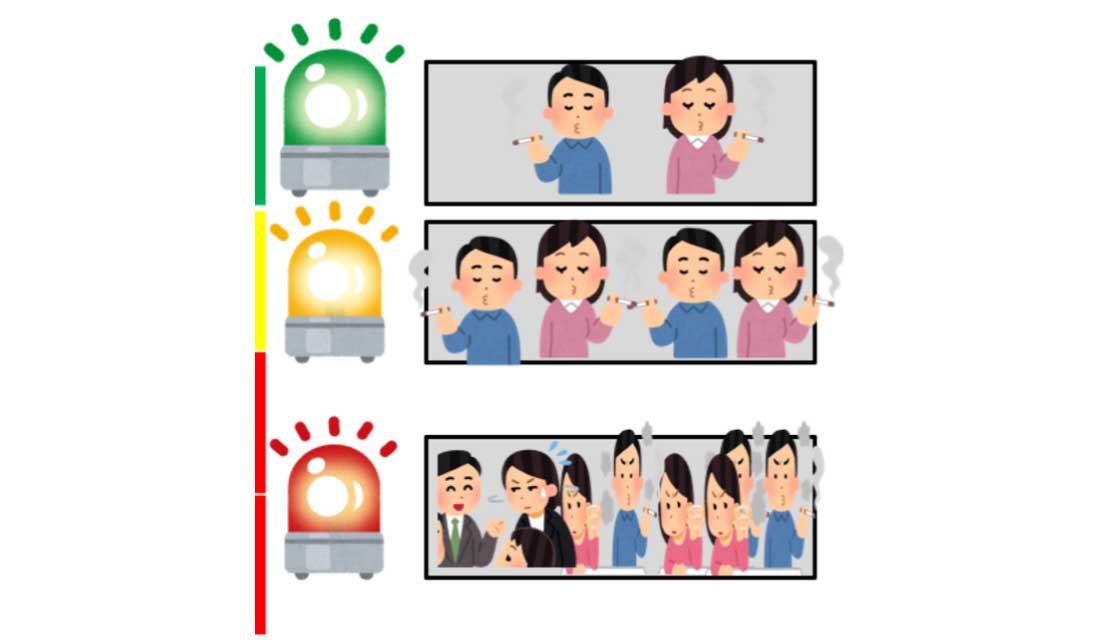 Smoking People Counter <br>～ オフィス喫煙室での密検知システム ～③