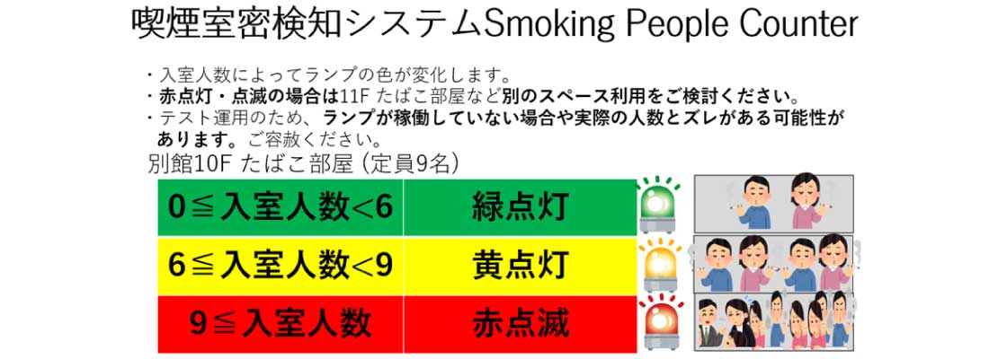 撮影方法の図