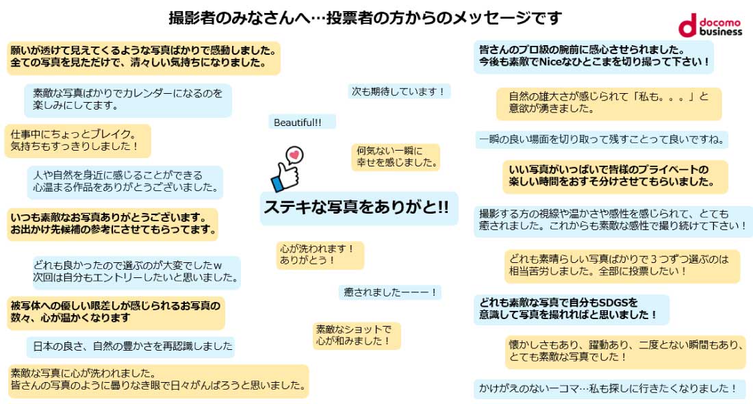 撮影者に届いた沢山の温かい応援メッセージ