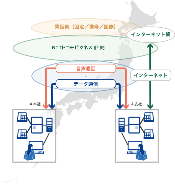 ボイスサービスの一例 イメージ
