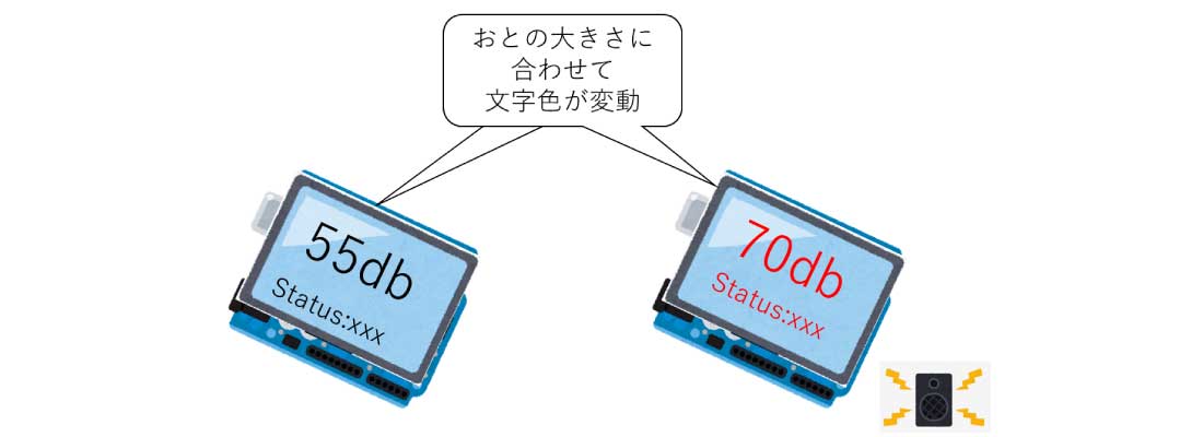 イメージ図