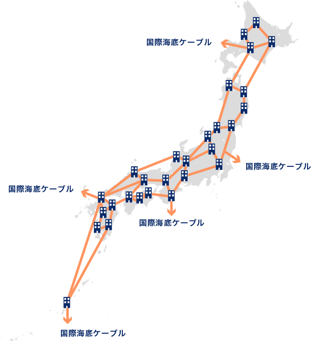 通信ビル