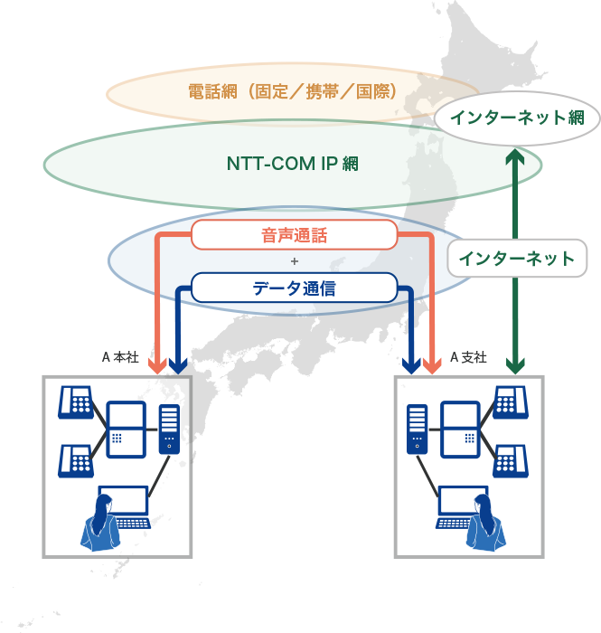 ボイスサービスの一例 イメージ